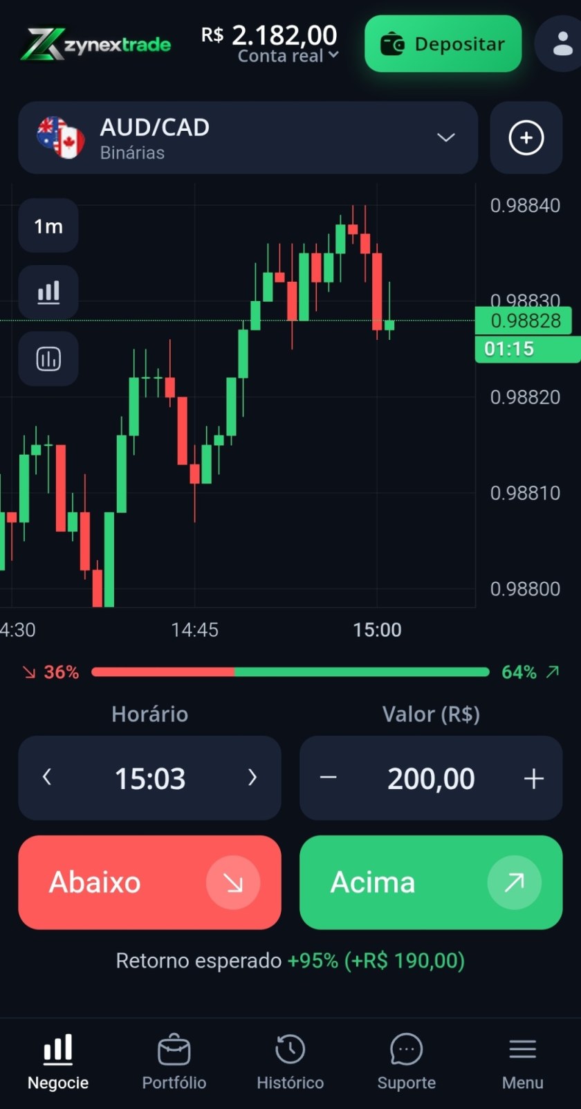 Terminal Mobile Flash Trader